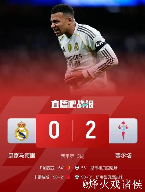 西甲-斯维德贝里破门 皇马0-2塞尔塔落后榜首4分
