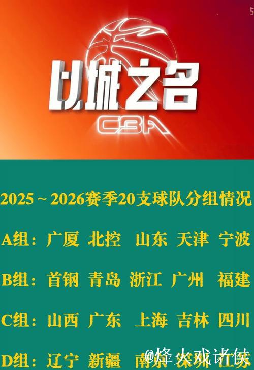 新赛制、新阵容 CBA新赛季即将揭幕 新赛制、新阵容 CBA新赛季即将揭幕