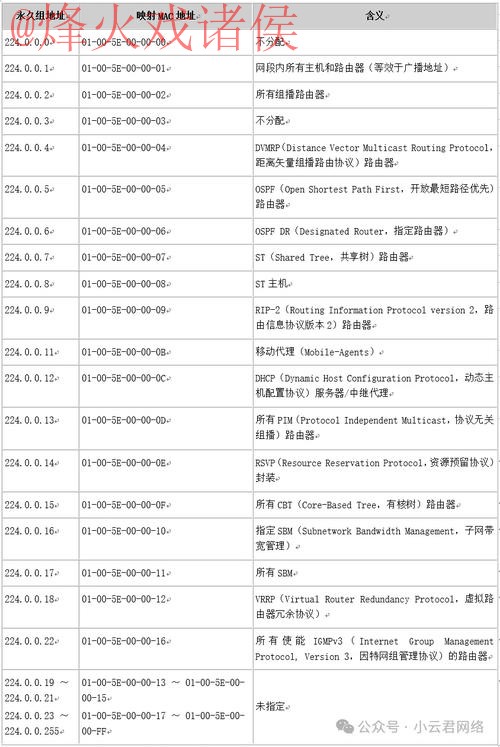 世界杯在线下注苹果入口地址详解 世界杯在线下注苹果入口地址详解